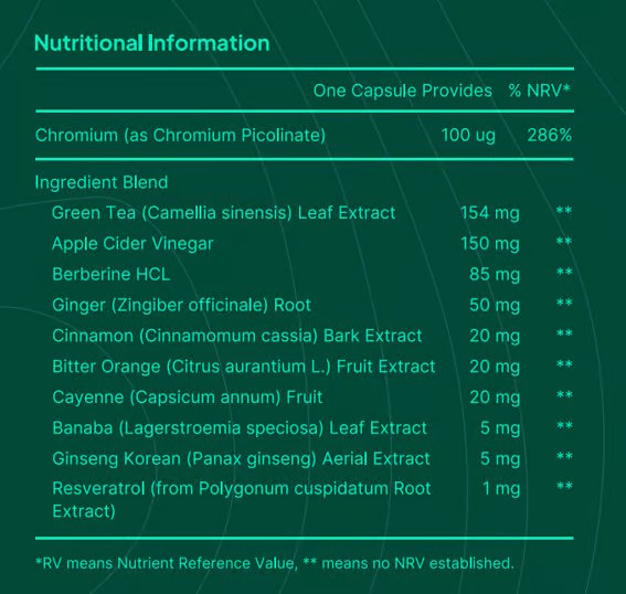 GLPFormula Inhaltsstoffe